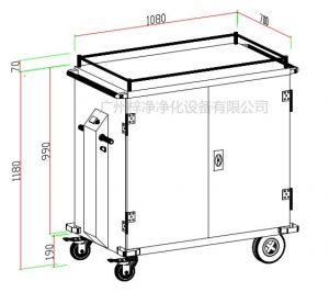 无菌物品运送车、回收车、下送车、电动运送车、密封车设计图